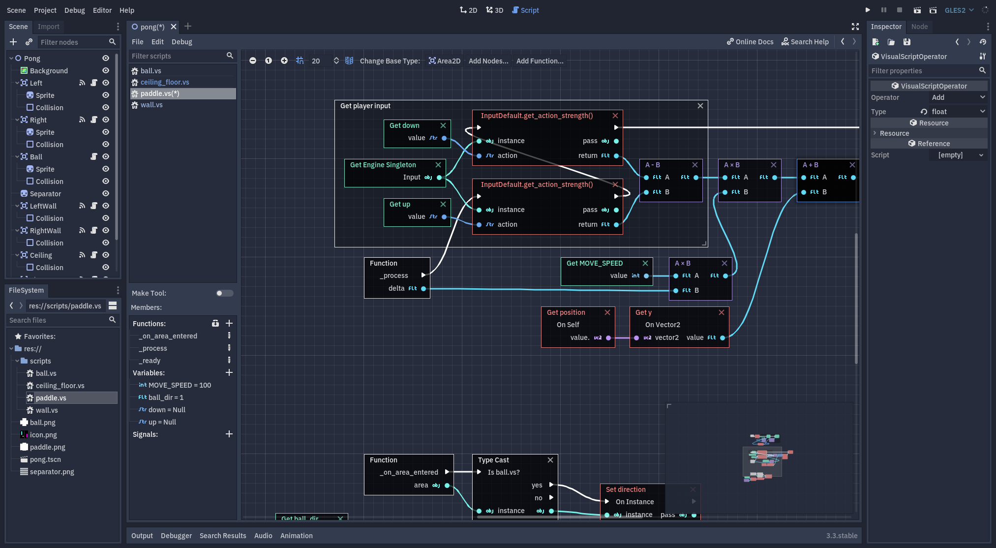 Visual Script editor with the new minimap