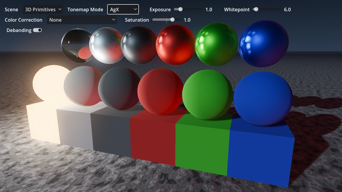 AgX tonemapper after