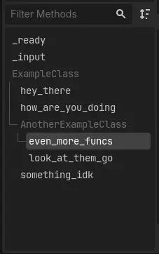 A small sample of the current script method outline