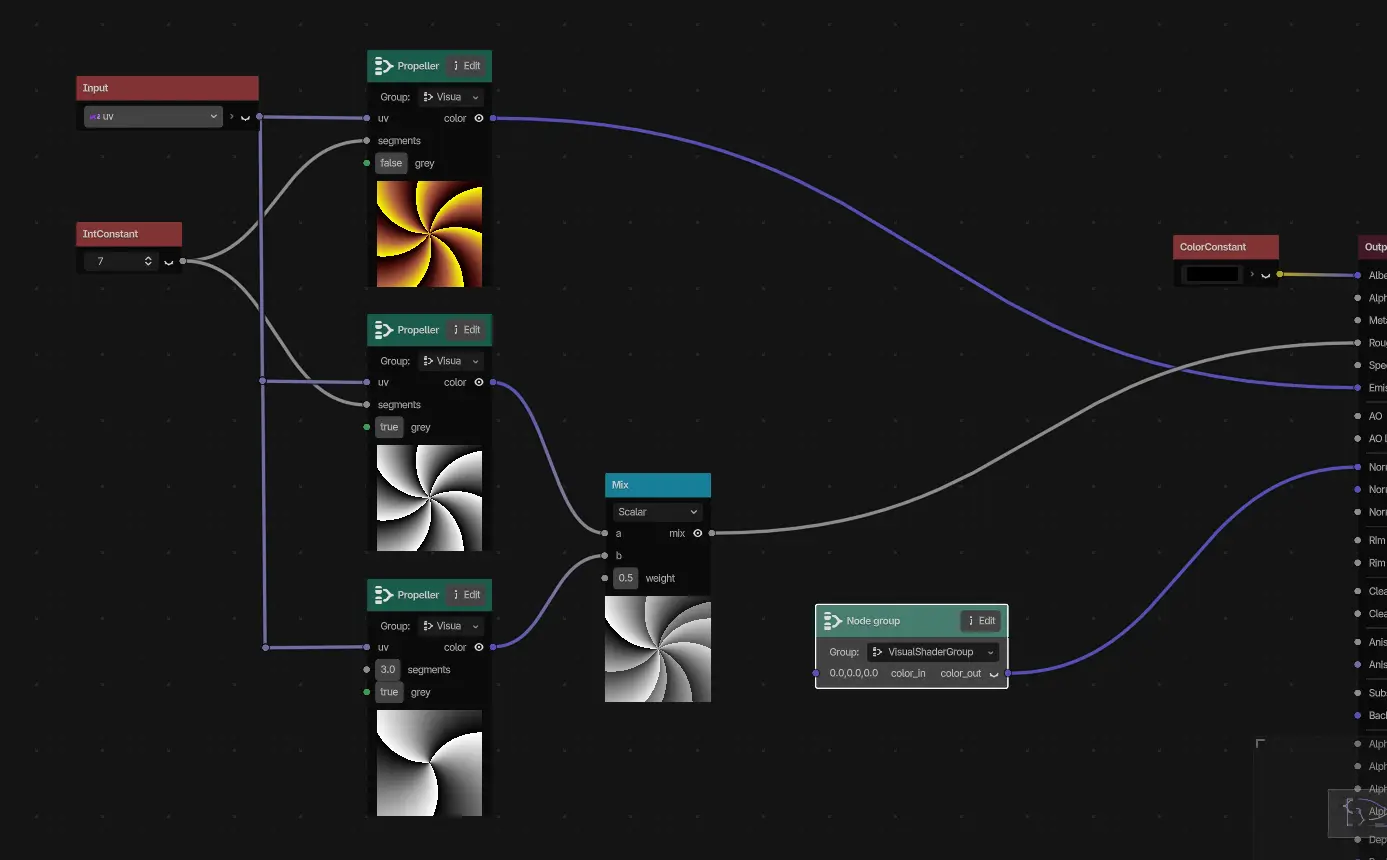 A simple example of the new VisualShader node groups in action