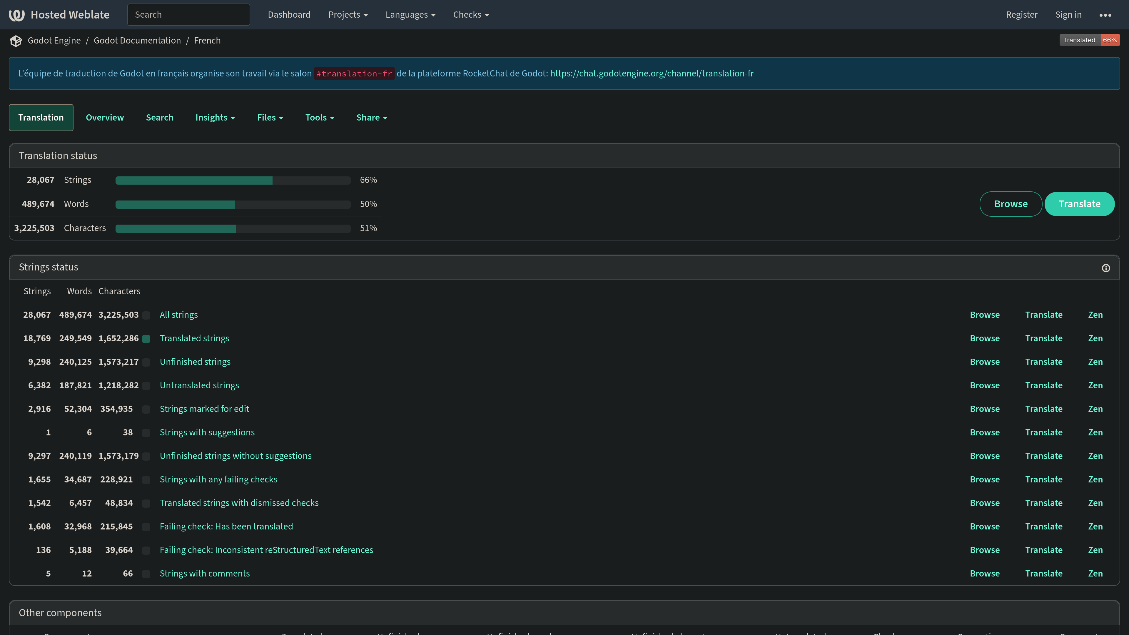 Hosted Weblate Godot documentation website screenshot
