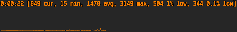Frametimes when moving the mouse quickly prior to the fix