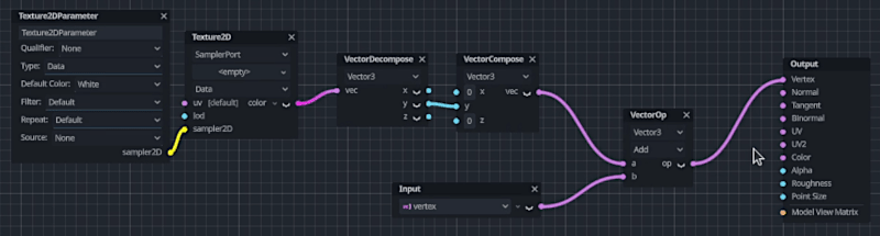 Godot 4.0 sets sail: All aboard for new horizons