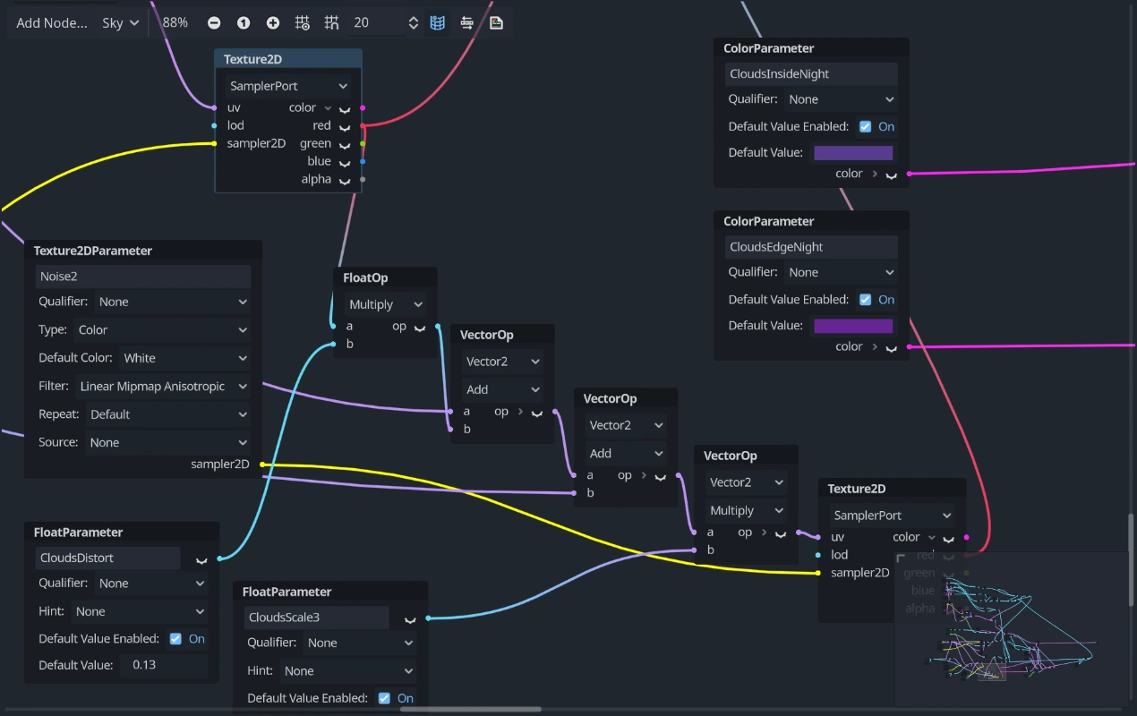 A visual shader graph displayed with the updated GraphEdit node
