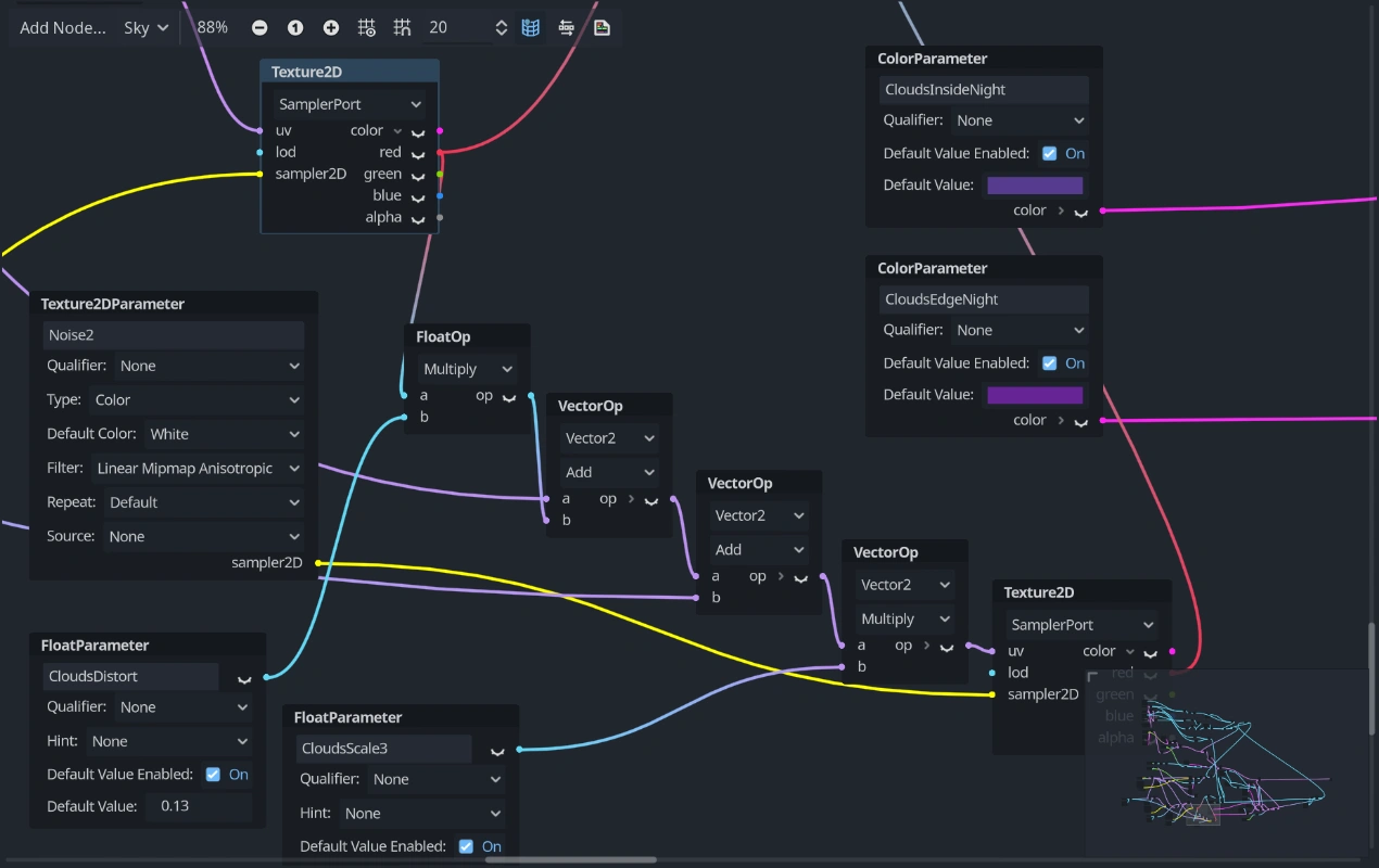 Multiplayer in Godot 4.0: Scene Replication