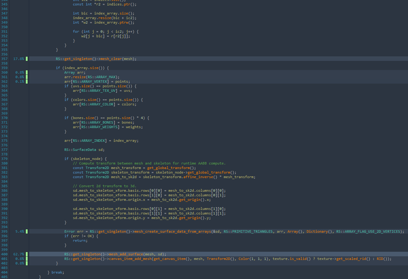 Screenshot of code showing context